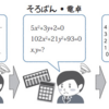 量子コンピュータって何？