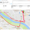 セパレートソールとフラットソール？