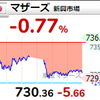 【8/5】相場雑感　外国人の先物買い＞個人の売り？