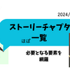 モンハンNOW_AIブログで記事を作ってみた（間違い多数）