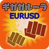 【FX】6月版 気になるEA「ギガガルーラEURUSD」が気になってどうしようもない