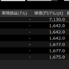 2023.06.05～09の記録　+17293円