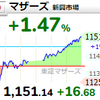 【8/24】相場雑感　マザーズバブルきてる？