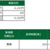 9月2日（水）の取引