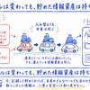 営業がClaude Codeを半年使い倒したら、チームの働き方が変わった話 — 非エンジニアのAIファースト実践記