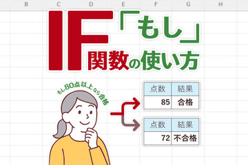 Excel（エクセル）のIF関数「もし〇〇なら」の使い方 複数条件もわかりやすく解説！