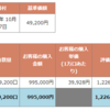 【ひふみ投信】35ヵ月目！