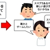 ない仕事はどうやって生まれるか？アイデアが形になるまでを解説