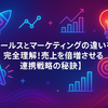セールスとマーケティングの違いを完全理解！売上を倍増させる連携戦略の秘訣