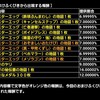 level.1745【ｶﾞﾁｬ】おまけふくびき券付き5連地図ふくびきスーパー