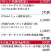 制限あり7.2Mよりも制限なし128Kの方が快適、という事実