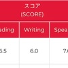 語学は才能。されど自ら助くる者を助く。