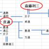 丹波攻めが始まる～『麒麟がくる』第３８回