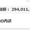 地球PF：2.94億円、前週比406万円増