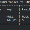 1年目による1年目のためのMySQLチューニング手順