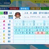 ブーマー・ウェルズ【パワプロ2024】