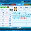 パワプロ2020【阪神】新庄剛志