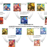 簡易まとめ カテゴリーの記事一覧 出戻り魔道士の黒ウィズ攻略記 簡易まとめ カテゴリーの記事一覧 出戻り魔道士の黒ウィズ攻略記