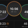 1/1ラン 走り初め10kmと滑り初めスキー