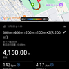 つくば後初のポイント練習(12/2)