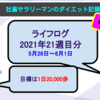 【サラリーマンのダイエット記録】2021年5月26日〜6月1日分【ライフログ2021年21週目】