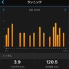 8月の振り返り
