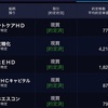 8/18評価損益+1,478,500円