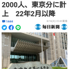 千葉県の感染者3万2000人、東京分に計上　22年2月以降（毎日新聞） - Yahoo!ニュース