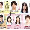 07月17日、大竹しのぶ(2024)
