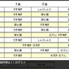 【マスコミ問題】マスコミが育てた嫌韓