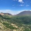 浅間山外輪山（トーミの頭・黒斑山）と湯の平