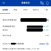 セゾン投信の運用成績（2024年10月）