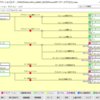 MZプラットフォームでSalesforceとデータ連携する