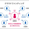 新技術普及にクラウドファンディング