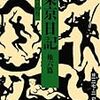 内田百閒「東京日記」