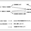 ◎古貨幣迷宮事件簿　「大迫鉄銭の解法」