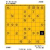 １６歳で将棋をおぼえた名人挑戦者　森雞二vs内藤國雄　１９７６年　第３０期Ｂ級１組順位戦　中原誠vs森雞二　１９７８年　第３６期名人戦