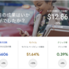 Googleアドセンス８月の成果