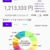 【配当金月10万円】6年目で達成しました