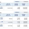 資産公開(2020.8)2週目