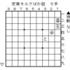 （ニッチな）安南特集