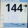 計測記録、954日目