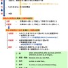 英文解釈の立場から英文法を学ぶ【品詞と文型のまとめ＆英文の4階層構造のまとめ】 4/ n by ろ