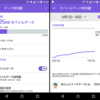 スマフォ・Qua phone QX（KYV42）の6月のデータ使用量