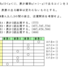 確率の理解（事象の独立）・問題７