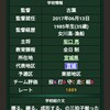 夏の大会3回戦の対戦相手決定！