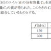 令和2年1月 一陸技「無線工学の基礎」A-17