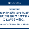 〔2024年48週〕たった78円の利益だが今週はプラスで終えることができ一安心。