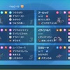 ポケモンSV　緋翠杯　大将戦考察