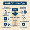 革新的な運営モデル：DevOpsとPMBOKの統合